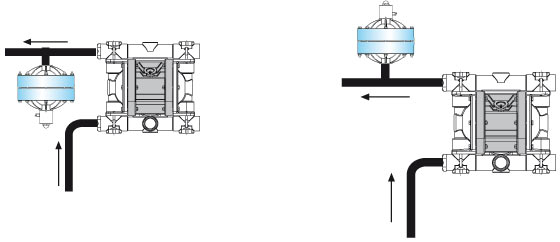instalacja pompy, equaflux, luthmar