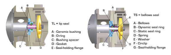 schemat uszczenienia, 