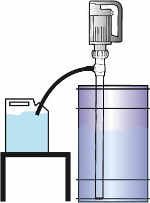 tr pompy bębnowe, luthmar